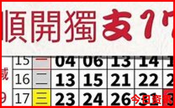 最新大盘走势图